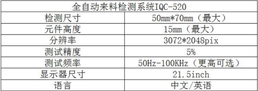 Open folder 更多产品.png